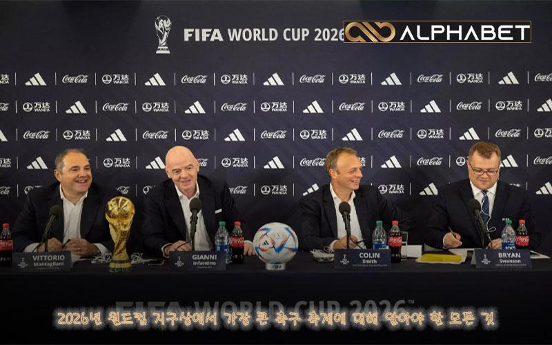 WORLD CUP 2026 EVERYTHING YOU NEED TO KNOW ABOUT THE BIGGEST FOOTBALL FESTIVAL ON THE PLANET